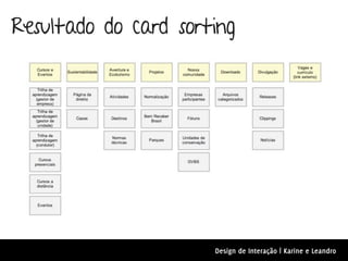 Resultado do card sorting




                      Design de Interação | Karine e Leandro
 