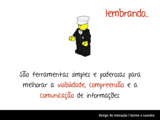 lembrando...




São ferramentas simples e poderosas para
 melhorar a visibilidade, compreensão e a
       comunicação de informações.

                           Design de Interação | Karine e Leandro
 
