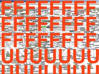 FFFFFFFF
FFFFFFFF
FFFFFFFF
UUUUUUU
    Design de Interação | Karine e Leandro
 