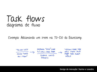 Task flows
diagrama de fluxo

Exemplo: Adicionando um item na TO-DO do Basecamp.




                                   Design de Interação | Karine e Leandro
 