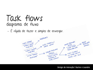 Task flows
diagrama de fluxo
• É rápido de fazer e simples de enxergar.




                                     Design de Interação | Karine e Leandro
 