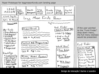 Design de Interação | Karine e Leandro
 