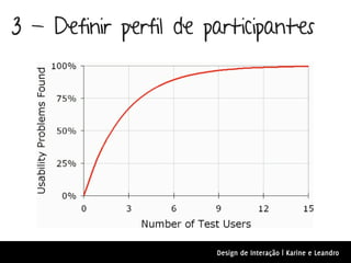 3 - Definir perfil de participantes




                       Design de Interação | Karine e Leandro
 