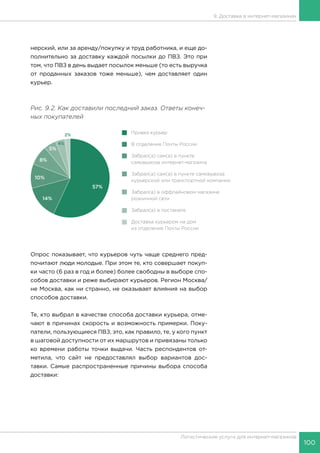 100
Логистические услуги для интернет-магазинов
9. Доставка в интернет-магазинах
нерский, или за аренду/покупку и труд работника, и еще до-
полнительно за доставку каждой посылки до ПВЗ. Это при
том, что ПВЗ в день выдает посылок меньше (то есть выручка
от проданных заказов тоже меньше), чем доставляет один
курьер.
Рис. 9.2. Как доставили последний заказ. Ответы конеч-
ных покупателей
Опрос показывает, что курьеров чуть чаще среднего пред-
почитают люди молодые. При этом те, кто совершает покуп-
ки часто (6 раз в год и более) более свободны в выборе спо-
собов доставки и реже выбирают курьеров. Регион Москва/
не Москва, как ни странно, не оказывает влияния на выбор
способов доставки.
Те, кто выбрал в качестве способа доставки курьера, отме-
чают в причинах скорость и возможность примерки. Поку-
патели, пользующиеся ПВЗ, это, как правило, те, у кого пункт
в шаговой доступности от их маршрутов и привязаны только
ко времени работы точки выдачи. Часть респондентов от-
метила, что сайт не предоставлял выбор вариантов дос-
тавки. Самые распространенные причины выбора способа
доставки:
 