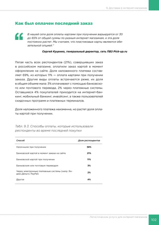 102
Логистические услуги для интернет-магазинов
9. Доставка в интернет-магазинах
Как был оплачен последний заказ
‘‘
	 В нашей сети доля оплаты картами при получении варьируется от 30
до 65% от общей суммы по разным интернет магазинам, и эта доля
постоянно растет. Мы считаем, что пластиковые карты являются обя-
зательной опцией.’’
Сергей Куценко, генеральный директор, сеть ПВЗ Pick-up.ru
Пятая часть всех респондентов (21%), совершивших заказ
в российском магазине, оплатили заказ картой в момент
оформления на сайте. Доля наложенного платежа состав-
ляет 69%, из которых 11% — оплата картами при получении
заказа. Другие виды оплаты встречаются реже, их доля
в общем объеме мала: 3% оплачивают с помощью банковско-
го или почтового перевода, 2% через платежные системы.
Оставшиеся 4% покупателей приходится на интернет-бан-
кинг, мобильный банкинг, инвойсинг, а также пользователей
скидочных программ и платежных терминалов.
Доля наложенного платежа неизменна, но растет доля опла-
ты картой при получении.
Табл. 9.3. Способы оплаты, которые использовали
респонденты во время последней покупки
Способ Доля респондентов
Наличными при получении 58%
Банковской картой в момент заказа на сайте 21%
Банковской картой при получении 11%
Банковским или почтовым переводом 3%
Через электронные платежные системы (напр. Ян-
декс.Деньги, PayPal)
2%
Другое 4%
 
