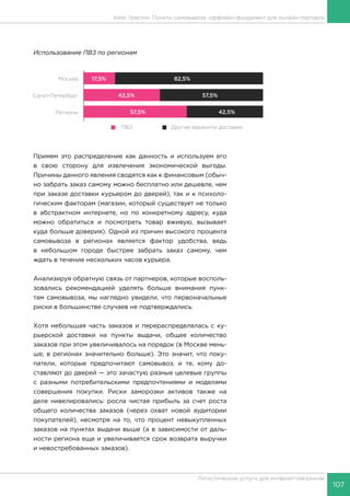 107
Логистические услуги для интернет-магазинов
Кейс Грастин. Пункты самовывоза: оффлайн-фундамент для онлайн-торговли
Использование ПВЗ по регионам
Примем это распределение как данность и используем его
в свою сторону для извлечения экономической выгоды.
Причины данного явления сводятся как к финансовым (обыч-
но забрать заказ самому можно бесплатно или дешевле, чем
при заказе доставки курьером до дверей), так и к психоло-
гическим факторам (магазин, который существует не только
в абстрактном интернете, но по конкретному адресу, куда
можно обратиться и посмотреть товар вживую, вызывает
куда больше доверия). Одной из причин высокого процента
самовывоза в регионах является фактор удобства, ведь
в небольшом городе быстрее забрать заказ самому, чем
ждать в течение нескольких часов курьера.
Анализируя обратную связь от партнеров, которые восполь-
зовались рекомендацией уделять больше внимания пунк-
там самовывоза, мы наглядно увидели, что первоначальные
риски в большинстве случаев не подтверждались.
Хотя небольшая часть заказов и перераспределялась с ку-
рьерской доставки на пункты выдачи, общее количество
заказов при этом увеличивалось на порядок (в Москве мень-
ше, в регионах значительно больше). Это значит, что поку-
патели, которые предпочитают самовывоз, и те, кому до-
ставляют до дверей — это зачастую разные целевые группы
с разными потребительскими предпочтениями и моделями
совершения покупки. Риски заморозки активов также на
деле нивелировались: росла чистая прибыль за счет роста
общего количества заказов (через охват новой аудитории
покупателей), несмотря на то, что процент невыкупленных
заказов на пунктах выдачи выше (а в зависимости от даль-
ности региона еще и увеличивается срок возврата выручки
и невостребованных заказов).
 
