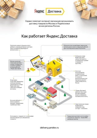 120
Логистические услуги для интернет-магазинов
 