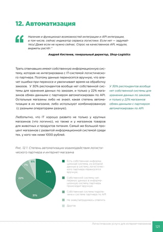 121
Логистические услуги для интернет-магазинов
12.	Автоматизация
‘‘
	 Наличие и функционал возможностей интеграции и API интеграции,
в том числе, сейчас индикатор сервиса логистики. Если нет — задумай-
тесь! Даже если не нужно сейчас. Спрос на качественное API, модули,
виджеты растёт.’’
Андрей Кистенев, генеральный директор, Shop-Logistics
Треть отвечавших имеют собственную информационную сис-
тему, которая не интегрирована с IT-системой логистическо-
го партнера. Поэтому данные переносятся вручную, что вле-
чет ошибки при переносе и увеличивает время на обработку
заказов. У 30% респондентов вообще нет собственной сис-
темы для хранения данных по заказам, и только у 22% мага-
зинов обмен данными с партнером автоматизирован по API.
Остальные магазины либо не знают, какая степень автома-
тизации в их магазине, либо используют комбинированную
(с разными операторами разную).
Любопытно, что IT хорошо развито не только у крупных
магазинов (что логично), но также и у магазинов товаров
для животных и продуктов питания. Самый же большой про-
цент магазинов с развитой информационной системой среди
тех, у кого чек ниже 1000 рублей.
Рис. 12.1. Степень автоматизации взаимодействия логисти-
ческого партнера и интернет-магазина
У 30% респондентов вообще
нет собственной системы для
хранения данных по заказам,
и только у 22% магазинов
обмен данными с партнером
автоматизирован по API.
 