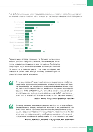122
Логистические услуги для интернет-магазинов
12. Автоматизация
Рис. 12.2. Автоматизации каких процессов логистики не хватает российским интернет-
магазинам. Ответы 2015 года. Респонденты могли отметить любое количество пунктов
Прошлогодние опросы показали, что большая часть респон-
дентов довольна текущей степенью автоматизации логис-
тики и не видит необходимости в ее улучшении. Любопытно,
что разброс задач магазинов показал, что «несчастливы все
по-своему», и что единая задача — это лишь интеграция раз-
розненных кусков ПО в единую систему, управляющую на-
сквозь всеми потоками в магазине.
‘‘
	 Я считаю, что без API вряд ли сейчас можно существовать и работать
с крупными или средними магазинами. Чем крупнее магазин, тем боль-
ше вероятность, что он будет использовать подключение по API. Опять
же, чем больше интернет-магазин, тем больше кастомных технических
решений (CMS, CRM, ERP и т.д.) в своем бизнесе они используют, при
этом эти решения глубоко интегрированы между собой, и встраивать
нового логистического оператора в эту экосистему уж очень непросто.’’
Герман Ивкин, генеральный директор, CheckOut
‘‘
	 Большое внимание в рамках сотрудничества ИМ и логистической ком-
пании уделяется вопросу интеграции, в частности, её удобству для кли-
ента. Очень важно, чтобы процесс имплементации проекта не превра-
щался в отдельный проект, отнимающий время и ресурсы клиента. При
этом, сама интеграция является необходимым условием обеспечения
оперативной и слаженной работы между ИМ и партнером по доставке.’’
Татьяна Любимова, генеральный директор, DHL eCommerce
 