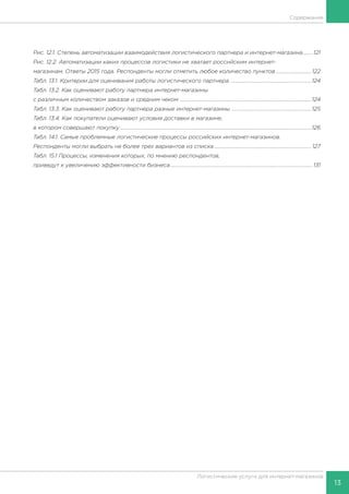 13
Логистические услуги для интернет-магазинов
Содержание
Рис. 12.1. Степень автоматизации взаимодействия логистического партнера и интернет-магазина......... 121
Рис. 12.2. Автоматизации каких процессов логистики не хватает российским интернет-
магазинам. Ответы 2015 года. Респонденты могли отметить любое количество пунктов.............................122
Табл. 13.1. Критерии для оценивания работы логистического партнера .................................................................124
Табл. 13.2. Как оценивают работу партнера интернет-магазины
с различным количеством заказов и средним чеком .........................................................................................................124
Табл. 13.3. Как оценивают работу партнера разные интернет-магазины ................................................................125
Табл. 13.4. Как покупатели оценивают условия доставки в магазине,
в котором совершают покупку.........................................................................................................................................................126
Табл. 14.1. Самые проблемные логистические процессы российских интернет-магазинов.
Респонденты могли выбрать не более трех вариантов из списка.............................................................................. 127
Табл. 15.1 Процессы, изменения которых, по мнению респондентов,
приведут к увеличению эффективности бизнеса..................................................................................................................131
 