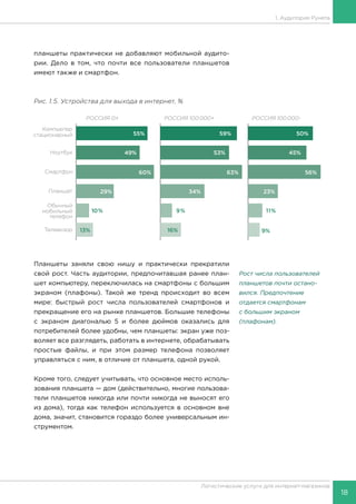 18
Логистические услуги для интернет-магазинов
1. Аудитория Рунета
планшеты практически не добавляют мобильной аудито-
рии. Дело в том, что почти все пользователи планшетов
имеют также и смартфон.
Рис. 1.5. Устройства для выхода в интернет, %
Планшеты заняли свою нишу и практически прекратили
свой рост. Часть аудитории, предпочитавшая ранее план-
шет компьютеру, переключилась на смартфоны с большим
экраном (плафоны). Такой же тренд происходит во всем
мире: быстрый рост числа пользователей смартфонов и
прекращение его на рынке планшетов. Большие телефоны
с экраном диагональю 5 и более дюймов оказались для
потребителей более удобны, чем планшеты: экран уже поз-
воляет все разглядеть, работать в интернете, обрабатывать
простые файлы, и при этом размер телефона позволяет
управляться с ним, в отличие от планшета, одной рукой.
Кроме того, следует учитывать, что основное место исполь-
зования планшета — дом (действительно, многие пользова-
тели планшетов никогда или почти никогда не выносят его
из дома), тогда как телефон используется в основном вне
дома, значит, становится гораздо более универсальным ин-
струментом.
Рост числа пользователей
планшетов почти остано-
вился. Предпочтение
отдается смартфонам
с большим экраном
(плафонам).
 