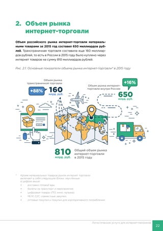 22
Логистические услуги для интернет-магазинов
2.	 Объем рынка
	 интернет-торговли
Объем российского рынка интернет-торговли материаль-
ными товарами за 2015 год составил 650 миллиардов руб-
лей. Трансграничная торговля составила еще 160 миллиар-
дов рублей, то есть в России в 2015 году было куплено через
интернет товаров на сумму 810 миллиардов рублей.
Рис. 2.1. Основные показатели объема рынка интернет-торговли* в 2015 году
*	 Кроме материальных товаров рынок интернет торговли
	 включает в себя следующие блоки, неучтенные
	 в цифрах выше:
	 •	 доставка готовой еды;
	 •	 билеты на транспорт и мероприятия;
	 •	 цифровые товары (ПО, кино, музыка);
	 •	 MLM, C2C, совместные закупки;
	 •	 оптовые покупки и покупки для корпоративного потребления.
 