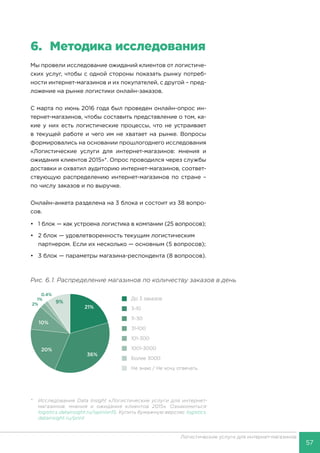 57
Логистические услуги для интернет-магазинов
6.	 Методика исследования
Мы провели исследование ожиданий клиентов от логистиче-
ских услуг, чтобы с одной стороны показать рынку потреб-
ности интернет-магазинов и их покупателей, с другой – пред-
ложение на рынке логистики онлайн-заказов.
C марта по июнь 2016 года был проведен онлайн-опрос ин-
тернет-магазинов, чтобы составить представление о том, ка-
кие у них есть логистические процессы, что не устраивает
в текущей работе и чего им не хватает на рынке. Вопросы
формировались на основании прошлогоднего исследования
«Логистические услуги для интернет-магазинов: мнения и
ожидания клиентов 2015»*. Опрос проводился через службы
доставки и охватил аудиторию интернет-магазинов, соответ-
ствующую распределению интернет-магазинов по стране –
по числу заказов и по выручке.
Онлайн-анкета разделена на 3 блока и состоит из 38 вопро-
сов.
•	 1 блок — как устроена логистика в компании (25 вопросов);
•	 2 блок — удовлетворенность текущим логистическим
партнером. Если их несколько — основным (5 вопросов);
•	 3 блок — параметры магазина-респондента (8 вопросов).
*	 Исследование Data Insight «Логистические услуги для интернет-
магазинов: мнения и ожидания клиентов 2015». Ознакомиться:
logistics.datainsight.ru/opinion15. Купить бумажную версию: logistics.
datainsight.ru/print
Рис. 6.1. Распределение магазинов по количеству заказов в день
 