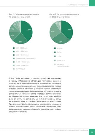 58
Логистические услуги для интернет-магазинов
6. Методика исследования
Рис. 6.2. Распределение магазинов
по среднему чеку заказа
Рис. 6.3. Распределение магазинов
по среднему весу заказа
Треть (36%) магазинов, попавших в выборку, доставляют
в Москву и Московскую область две трети своих заказов и
больше, и 41% интернет-магазинов отправляют в столичный
регион около половины от всех своих заказов (это в первую
очередь крупные магазины, у которых хорошо развита ре-
гиональная логистика). В исследовании есть около четверти
региональных магазинов (23%), у которых доля покупателей
из Москвы достаточно невелика или отсутствует. Необхо-
димо отметить, что региональные интернет-магазины сегод-
ня — одна из точек роста рынка интернет-торговли в стране.
При этом они практически лишены возможности отправлять
товары покупателям из других городов (в силу крайне цент-
рализованной, «солнцеобразной» транспортной инфра-
структуры в стране).
 