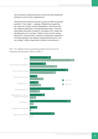 74
Логистические услуги для интернет-магазинов
7. Структура логистики в интернет-магазине
«Есть вопросы принципиального качества обслуживания,
которые не могут дать подрядчики.»
«Комплектация заказов нашими силами на 99% исключает
ошибки. У нас товар — одежда. Обработку возвратов
мы также не готовы никому передавать, поскольку ино-
гда товар возвращают в ненадлежащем виде, и мы уже
принимаем решение по факту, списывать этот товар или
«возвращать его к жизни». Также в этом случае проще
общение с покупателем, которого интересуют подробно-
сти вида одежды или замеры (товар должен быть у нас
на складе), чтобы оперативно отвечать на вопросы.»
Рис. 7.6. Недостатки аутсорсинговой логистики по
мнению магазинов в 2015 и 2016 гг.
 