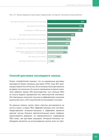 99
Логистические услуги для интернет-магазинов
9. Доставка в интернет-магазинах
Рис. 9.1. Какие варианты доставки предлагают интернет-магазины покупателям
Способ доставки последнего заказа
Опрос потребителей показал, что на курьерскую доставку
приходится более половины доставок (57%). Еще 16% зака-
зов доставила Почта России, 2% из которых были доставлены
до двери почтальоном. Из пункта самовывоза интернет-мага-
зина забрали заказы 10% респондентов, чуть меньше (8%)
из пункта выдачи курьерской или транспортной компании.
5% ответивших получили посылку в оффлайновом магазине
розничной сети, а 4% покупателей использовали постамат.
По данным опроса, около трети покупок доставляются не
лично в руки, а через ПВЗ, оффлайн-магазин или постамат.
Представление интернет-магазина в оффлайне является
важной частью бизнеса (дополнительный канал трафика,
увеличивается доверие), но маржинальность содержания
ПВЗ ниже, чем доставка курьером. Интернет-магазину не-
обходимо заплатить за использование пункта, если он парт-
 