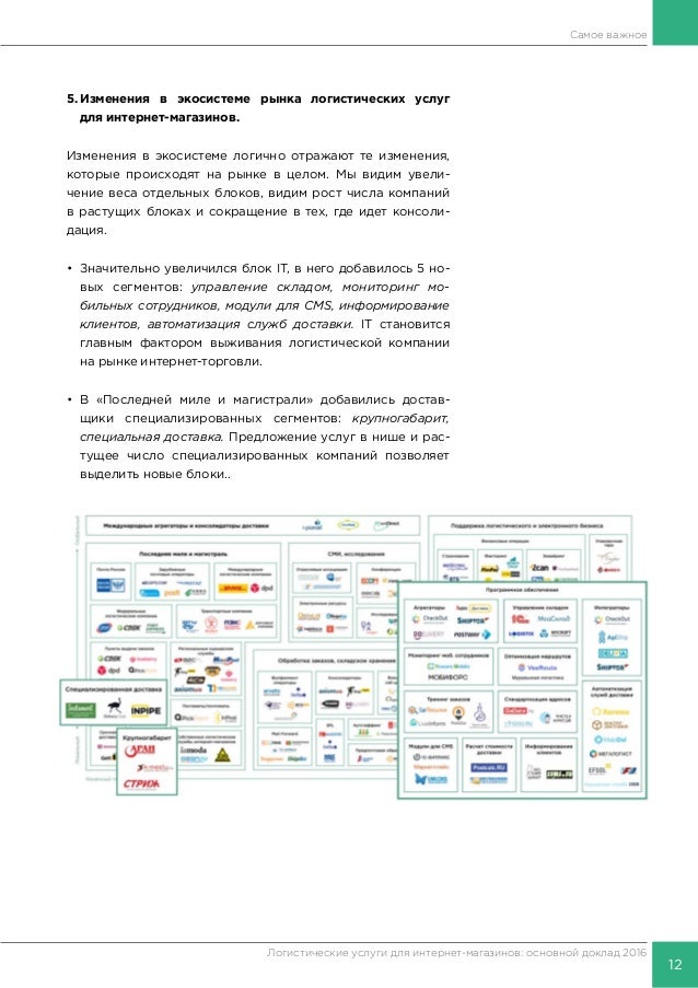 Fulfillment — полный диапазон логистических услуг от компании Шиптор