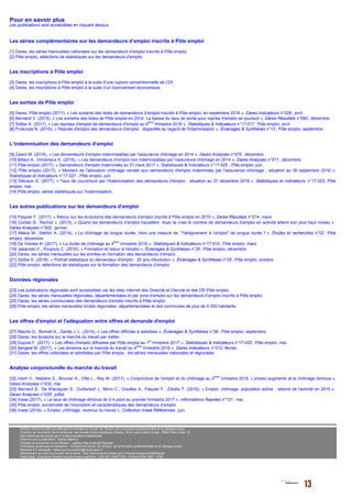 Chargés de production et de diffusion : Laetitia Otte et Benoît Roumier.
[21] Sidibe A. (2016), « Portrait statistique du demandeur d'emploi : 20 ans d'évolution », Éclairages & Synthèses n°25 , Pôle emploi, octobre.
Données régionales
[26] Pôle emploi, les séries mensuelles brutes régionales, départementales et des communes de plus de 5 000 habitants.
Les offres d'emploi et l'adéquation entre offres et demande d'emploi
[31] Dares, les offres collectées et satisfaites par Pôle emploi : les séries mensuelles nationales et régionales.
[33] Bernard S., De Waroquier S., Guillaneuf J., Minni C., Gouttes A., Paquier F., Ziliotto T. (2016), « Emploi, chômage, population active : rebond de l'activité en 2015 »,
Dares Analyses n°035 , juillet.
[34] Insee (2017), « Le taux de chômage diminue de 0,4 point au premier trimestre 2017 », Informations Rapides n°131 , mai.
DARES INDICATEURS est édité par le ministère du travail, de l’emploi, de la formation professionnelle et du dialogue social.
Direction de l’animation de la recherche, des études et des statistiques (Dares), 39-43, quai André Citroën, 75902 Paris cedex 15.
[35] Pôle emploi, ancienneté de l’inscription et caractéristiques des demandeurs d’emploi.
[36] Insee (2016), « Emploi, chômage, revenus du travail », Collection Insee Références , juin.
[28] Dares, les tensions sur le marché du travail par métier.
[32] Heim V., Rebière S., Bouvier A., Otte L., Rey M. (2017), « Conjoncture de l’emploi et du chômage au 4
ème
trimestre 2016. L’emploi augmente et le chômage diminue »,
Dares Analyses n°030, mai.
[27] Blache G., Bonnet A., Zanda J.-L. (2014), « Les offres difficiles à satisfaire », Éclairages & Synthèses n°06 , Pôle emploi, septembre.
[30] Bergeat M. (2017), « Les tensions sur le marché du travail au 4
ème
trimestre 2016 », Dares Indicateurs n°012, février.
[29] Dupuis F. (2017), « Les offres d'emploi diffusées par Pôle emploi au 1
er
trimestre 2017 », Statistiques & Indicateurs n°17-022 , Pôle emploi, mai.
Analyse conjoncturelle du marché du travail
Les autres publications sur les demandeurs d’emploi
[11] Pôle emploi (2017), « Demandeurs d'emploi indemnisés au 31 mars 2017 », Statistiques & Indicateurs n°17-025 , Pôle emploi, juin.
[17] Matus M., Stehlin A. (2014), « Le chômage de longue durée. Vers une mesure de "l’éloignement à l’emploi" de longue durée ? », Études et recherches n°02 , Pôle
emploi, décembre.
[20] Dares, les séries mensuelles sur les entrées en formation des demandeurs d’emploi.
[25] Dares, les séries communales des demandeurs d'emploi inscrits à Pôle emploi.
[22] Pôle emploi, sélections de statistiques sur la formation des demandeurs d’emploi.
Pour en savoir plus
Les séries complémentaires sur les demandeurs d’emploi inscrits à Pôle emploi
[1] Dares, les séries mensuelles nationales sur les demandeurs d’emploi inscrits à Pôle emploi.
[2] Pôle emploi, sélections de statistiques sur les demandeurs d'emploi.
[7] Sidibe A. (2017), « Les reprises d'emploi de demandeurs d'emploi au 4ème
trimestre 2016 », Statistiques & Indicateurs n°17-017 , Pôle emploi, avril.
[3] Dares, les inscriptions à Pôle emploi à la suite d’une rupture conventionnelle de CDI.
Les inscriptions à Pôle emploi
Les sorties de Pôle emploi
[4] Dares, les inscriptions à Pôle emploi à la suite d’un licenciement économique.
[6] Bernardi V. (2015), « Les sortants des listes de Pôle emploi en 2014. La baisse du taux de sortie pour reprise d'emploi se poursuit », Dares Résultats n°090 , décembre.
[5] Dares, Pôle emploi (2017), « Les sortants des listes de demandeurs d’emploi inscrits à Pôle emploi, en septembre 2016 », Dares Indicateurs n°026 , avril.
Les publications sont accessibles en cliquant dessus.
[9] Zaiem M. (2016), « Les demandeurs d’emploi indemnisables par l’assurance chômage en 2014 », Dares Analyses n°070 , décembre.
[8] Prokovas N. (2015), « Reprise d'emploi des demandeurs d'emploi : disparités au regard de l'indemnisation », Éclairages & Synthèses n°13 , Pôle emploi, septembre.
[16] Ourliac B., Rochut J. (2013), « Quand les demandeurs d’emploi travaillent. Avec la crise le nombre de demandeurs d’emploi en activité atteint son plus haut niveau »,
Dares Analyses n°002 , janvier.
[24] Dares, les séries mensuelles régionales, départementales et par zone d’emploi sur les demandeurs d’emploi inscrits à Pôle emploi.
[10] Billaut A., Vinceneux K. (2016), « Les demandeurs d’emploi non indemnisables par l’assurance chômage en 2014 », Dares Analyses n°071 , décembre.
[19] Jasaroski E., Poujouly C. (2016), « Formation et retour à l'emploi », Éclairages & Synthèses n°26 , Pôle emploi, décembre.
[23] Les publications régionales sont accessibles via les sites internet des Direccte et Dieccte et des DR Pôle emploi.
[12] Pôle emploi (2017), « Montant de l'allocation chômage versée aux demandeurs d'emploi indemnisés par l'assurance chômage : situation au 30 septembre 2016 »,
Statistiques et indicateurs n°17.027 , Pôle emploi, juin.
[13] Delvaux G. (2017), « Taux de couverture par l'indemnisation des demandeurs d'emploi : situation au 31 décembre 2016 », Statistiques et indicateurs n°17.023, Pôle
emploi, mai.
[15] Paquier F. (2017), « Retour sur les évolutions des demandeurs d’emploi inscrits à Pôle emploi en 2015 », Dares Résultats n°014 , mars.
[14] Pôle emploi, séries statistiques sur l'indemnisation.
[18] De Vismes N. (2017), « La durée de chômage au 4ème
trimestre 2016 », Statistiques & Indicateurs n°17.010 , Pôle emploi, mars.
L’indemnisation des demandeurs d’emploi
Abonnement aux avis de parution de la Dares : http://dares.travail-emploi.gouv.fr/dares-etudes-et-statistiques/
Dépôt légal : à parution. Numéro de commission paritaire : 3124 AD. ISSN 2109 - 4128 et ISSN 2267 - 4756.
Conception graphique et impression : ministère du travail, de l’emploi, de la formation professionnelle et du dialogue social.
http://dares.travail-emploi.gouv.fr/dares-etudes-et-statistiques/
Réponse à la demande : dares.communication@travail.gouv.fr
Directrice de la publication : Selma Mahfouz.
 