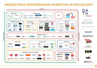 Paid search Marketplaces
SEO
Social PPC
Mobile Ad Network Remarketing CPA, offerProgrammatic/Data management
Optimization tools
Call tracking Analytic tools Conferences
Independent performance agencies Network Communication Groups
Audience
Audienceactions
Advertisersspend
ЭКОСИСТЕМА PERFORMANCE MARKETING В РОССИИ 2017
Экосистема performance marketing в России 2017, v.1, январь 2017, Data Insight
ПАРТНЕРЫ ИССЛЕДОВАНИЯ
К
+7 (495) 540-59-06
A@DATAINSIGHT.RU
WWW.DATAINSIGHT.RU
 