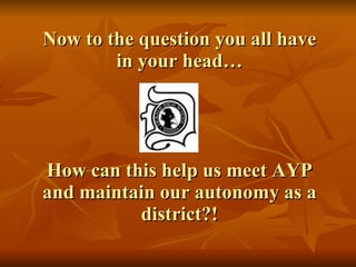 Now to the question you all have in your head… How can this help us meet AYP and maintain our autonomy as a district?! 