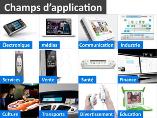Champs	
  d’applica2on


Électronique   médias       Communica2on    Industrie




Services       Vente        Santé           Finance




Culture        Transports   Diver2ssement   Éduca2on
 