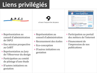 Liens	
  privilégiés



‣ Représentation	
  au	
              ‣ Représentation	
  au	
              ‣ Participation	
  au	
  portail	
  
  conseil	
  d’administration	
         conseil	
  d’administration	
         des	
  métiers	
  de	
  l’internet
  de	
  l’APCI                        ‣ Recensement	
  des	
  écoles        ‣ Financement	
  de	
  
‣ Une	
  mission	
  prospective	
     ‣ Eco-­‐conception                      l’impression	
  de	
  nos	
  
  au	
  CeBIT                                                                 publications
                                      ‣ D’autres	
  initiatives	
  en	
  
‣ Représentation	
  au	
  Jury	
        gestation
  de	
  l’Observeur	
  du	
  design
‣ Participation	
  au	
  comité	
  
  de	
  pilotage	
  d’une	
  étude
‣ D’autres	
  initiatives	
  en	
  
  gestation
 