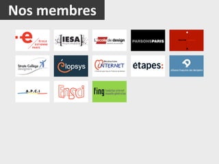 Nos	
  membres
 