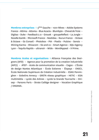 Membres entreprises → 5ème Gauche – 1001 Rêves – Adobe Systems
France – Altima – Attoma – Blue Acacia – Blumbyte – Cheval de Troie –
Digitas – Duke – Feedback 2.0 – Grouek – groupeReflect – La Jungle –
Noodle Kantik – Microsoft France – Nextidea – Nurun France – Octave
& Octave – Oz Conseil – Photobox – PIA – Pixelis – Pulsive – Sensio –
Shining Karma – Shivacom – Six and co – Smart Agence – SQLI Agency
Lyon – Tequila Rapido – ultranoir – Wide – WordAppeal – X Prime.


Membres écoles et organisations → Alliance Française des Desi-
gners (AFD) – Agence pour la promotion de la creation industrielle
(APCI) – ATEP – école de communication visuelle – Cegos – L’École
de design Nantes Atlantique – École Estienne – Élopsys – ENSCI,
École Nationale Supérieure de Création Industrielle – ESAG Pennin-
ghen – Gobelins Annecy – GRETA réseau graphique – HETIC – IESA
multimédia – Lycée des Arènes – Lycée la Grande Tourrache – Oni-
sep – Parsons Paris – Strate Collège designer – Vocation Graphique
/ ENSANA.
                                                                             *designers interactifs* (fichier PDF : licence à usage unique)




                                                                        21
 