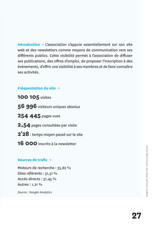 Introduction → L’association s’appuie essentiellement sur son site
web et des newsletters comme moyens de communication vers ses
différents publics. Cette visibilité permet à l’association de diffuser
ses publications, des offres d’emploi, de proposer l’inscription à des
événements, d’offrir une visibilité à ses membres et de faire connaître
ses activités.


Fréquentation du site →

100 105 visites
56 996 visiteurs uniques absolus
254 445 pages vues
2,54 pages consultées par visite
2'28 : temps moyen passé sur le site
16 000 inscrits à la newsletter                                            *designers interactifs* (fichier PDF : licence à usage unique)




Sources de trafic →
Moteurs de recherche : 35,82 %
Sites référents : 31,51 %
Accès directs : 31,45 %
Autres : 1,21 %
Source : Google Analytics




                                                                      27
 