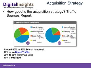 Acquisition Strategy How good is the acquisition strategy? Traffic Sources Report. Around 40% to 50% Search is normal   20% or so  Direct Traffic . 20% to 30% Referring Sites 10% Campaigns    