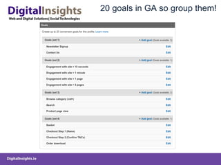 20 goals in GA so group them! 