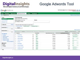 Google Adwords Tool 