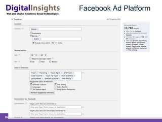 Facebook Ad Platform 