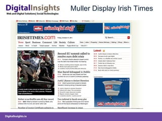 Muller Display Irish Times 