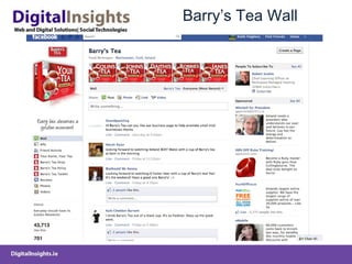 Barry ’s Tea Wall 