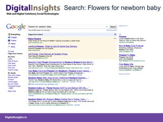 Search: Flowers for newborn baby 