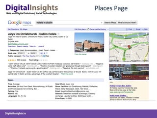 Places Page 