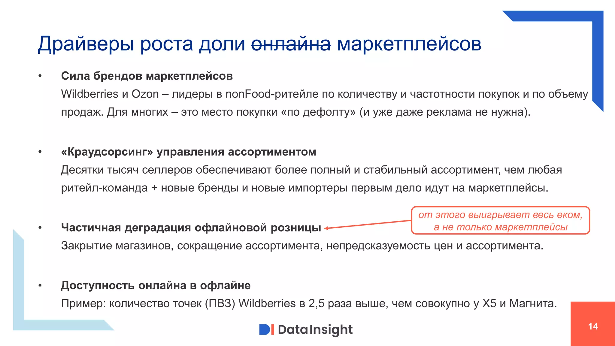 Драйверы роста доли онлайна маркетплейсов
14
• Сила брендов маркетплейсов
Wildberries и Ozon – лидеры в nonFood-ритейле по количеству и частотности покупок и по объему
продаж. Для многих – это место покупки «по дефолту» (и уже даже реклама не нужна).
• «Краудсорсинг» управления ассортиментом
Десятки тысяч селлеров обеспечивают более полный и стабильный ассортимент, чем любая
ритейл-команда + новые бренды и новые импортеры первым дело идут на маркетплейсы.
• Частичная деградация офлайновой розницы
Закрытие магазинов, сокращение ассортимента, непредсказуемость цен и ассортимента.
• Доступность онлайна в офлайне
Пример: количество точек (ПВЗ) Wildberries в 2,5 раза выше, чем совокупно у Х5 и Магнита.
от этого выигрывает весь еком,
а не только маркетплейсы
 