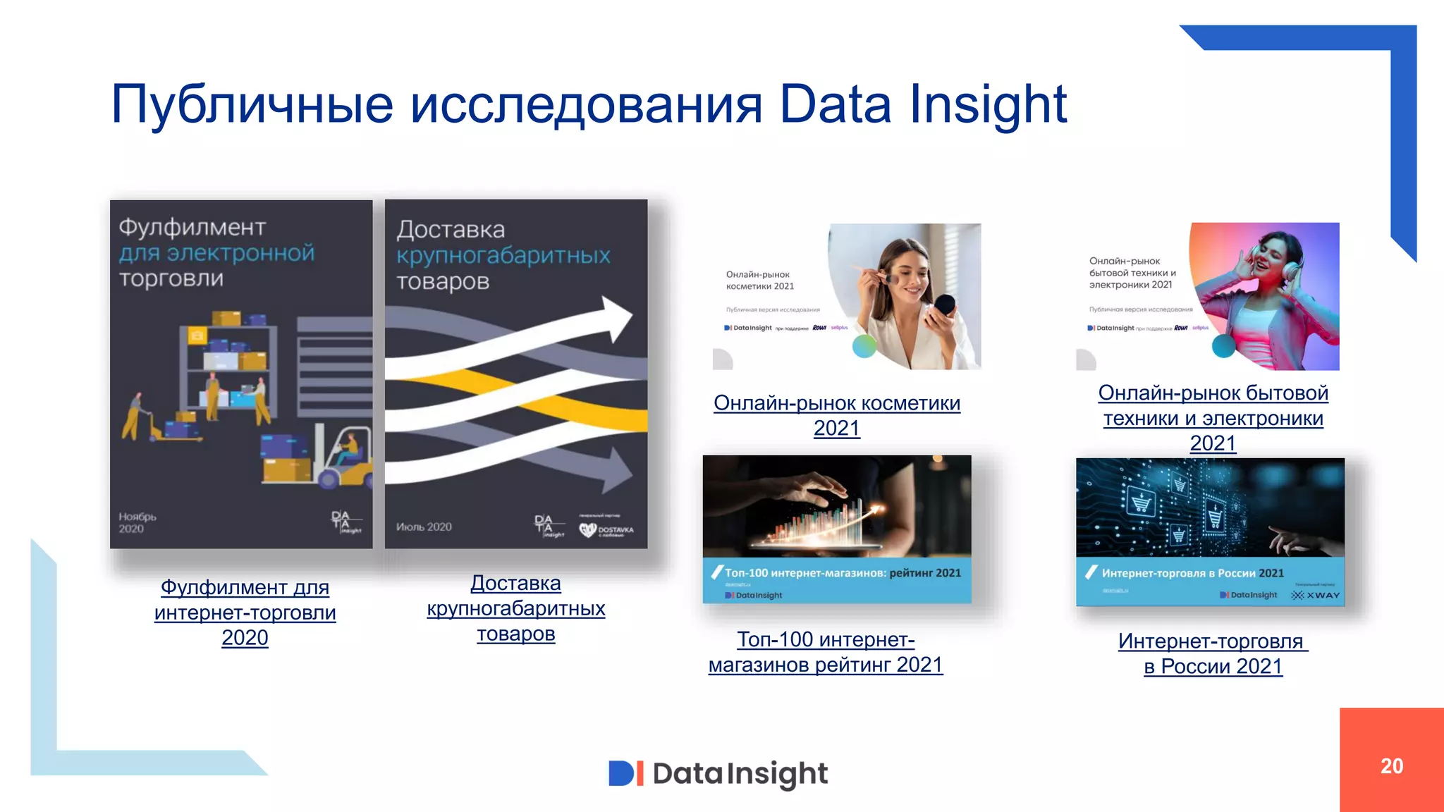 Доставка
крупногабаритных
товаров
Фулфилмент для
интернет-торговли
2020 Интернет-торговля
в России 2021
Топ-100 интернет-
магазинов рейтинг 2021
Публичные исследования Data Insight
20
Онлайн-рынок бытовой
техники и электроники
2021
Онлайн-рынок косметики
2021
 