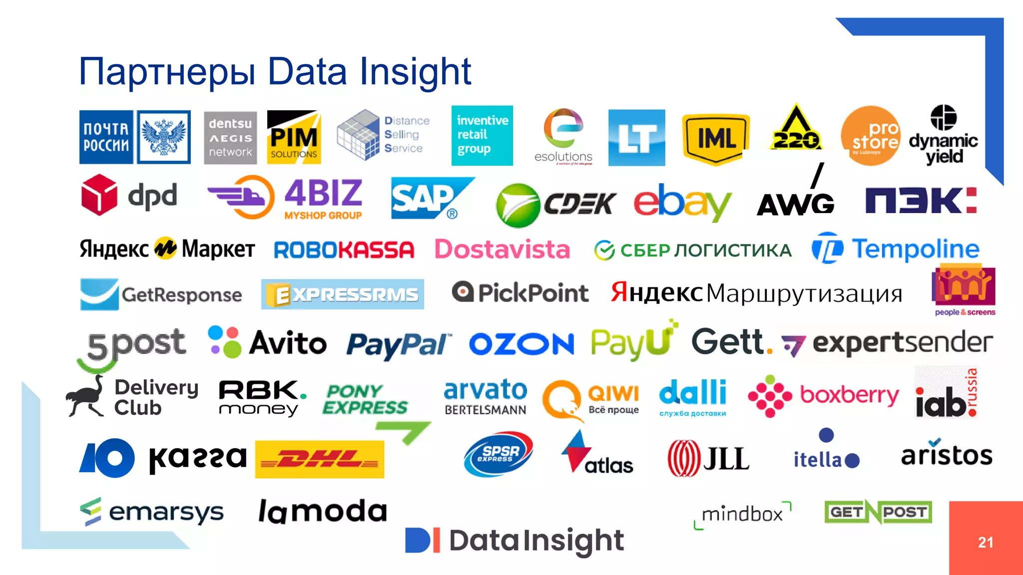 Партнеры Data Insight
21
 