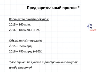 D
insight
AT
A
Предварительный прогноз*
Количество онлайн-покупок:
2015 – 160 млн.
2016 – 180 млн. (+12%)
Объем онлайн-продаж:
2015 – 650 млрд.
2016 – 780 млрд. (+20%)
* все оценки без учета трансграничных покупок
(в обе стороны)
 
