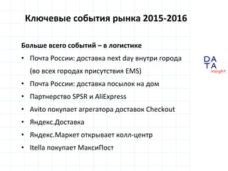 D
insight
AT
A
Ключевые события рынка 2015-2016
Больше всего событий – в логистике
• Почта России: доставка next day внутри города
(во всех городах присутствия EMS)
• Почта России: доставка посылок на дом
• Партнерство SPSR и AliExpress
• Avito покупает агрегатора доставок Checkout
• Яндекс.Доставка
• Яндекс.Маркет открывает колл-центр
• Itella покупает МаксиПост
 