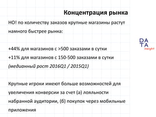 D
insight
AT
A
Концентрация рынка
НО! по количеству заказов крупные магазины растут
намного быстрее рынка:
+44% для магазинов с >500 заказами в сутки
+11% для магазинов с 150-500 заказами в сутки
(медианный рост 2016Q1 / 2015Q1)
Крупные игроки имеют больше возможностей для
увеличения конверсии за счет (а) лояльности
набранной аудитории, (б) покупок через мобильные
приложения
 