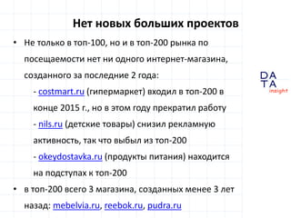 D
insight
AT
A
Нет новых больших проектов
• Не только в топ-100, но и в топ-200 рынка по
посещаемости нет ни одного интернет-магазина,
созданного за последние 2 года:
- costmart.ru (гипермаркет) входил в топ-200 в
конце 2015 г., но в этом году прекратил работу
- nils.ru (детские товары) снизил рекламную
активность, так что выбыл из топ-200
- okeydostavka.ru (продукты питания) находится
на подступах к топ-200
• в топ-200 всего 3 магазина, созданных менее 3 лет
назад: mebelvia.ru, reebok.ru, pudra.ru
 