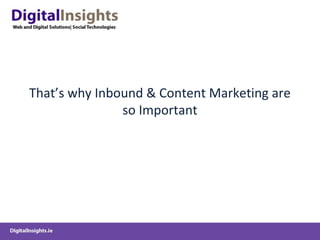 Inbound & Content Marketing Channels
 