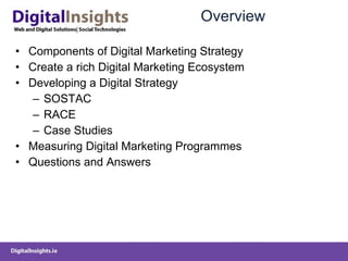 Overview Components of Digital Marketing Strategy Create a rich Digital Marketing Ecosystem Developing a Digital Strategy SOSTAC RACE Case Studies Measuring Digital Marketing Programmes Questions and Answers 