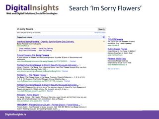Search  ‘Im Sorry Flowers’ 