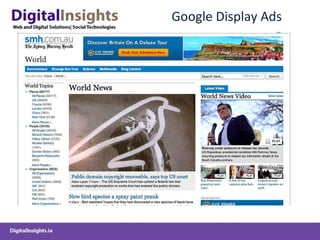 Google Display Ads 