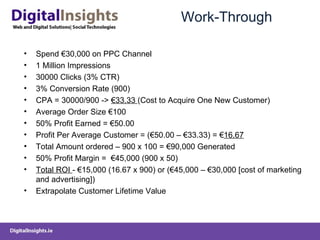 DigitalInsights-DigitalMarketingStrategy&Planning