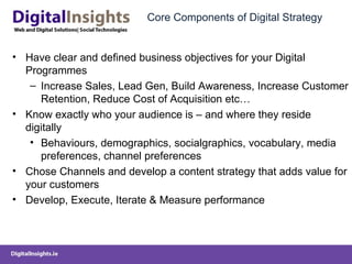 DigitalInsights-DigitalMarketingStrategy&Planning